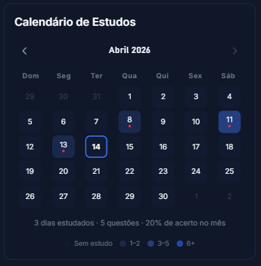Calendário + sequência