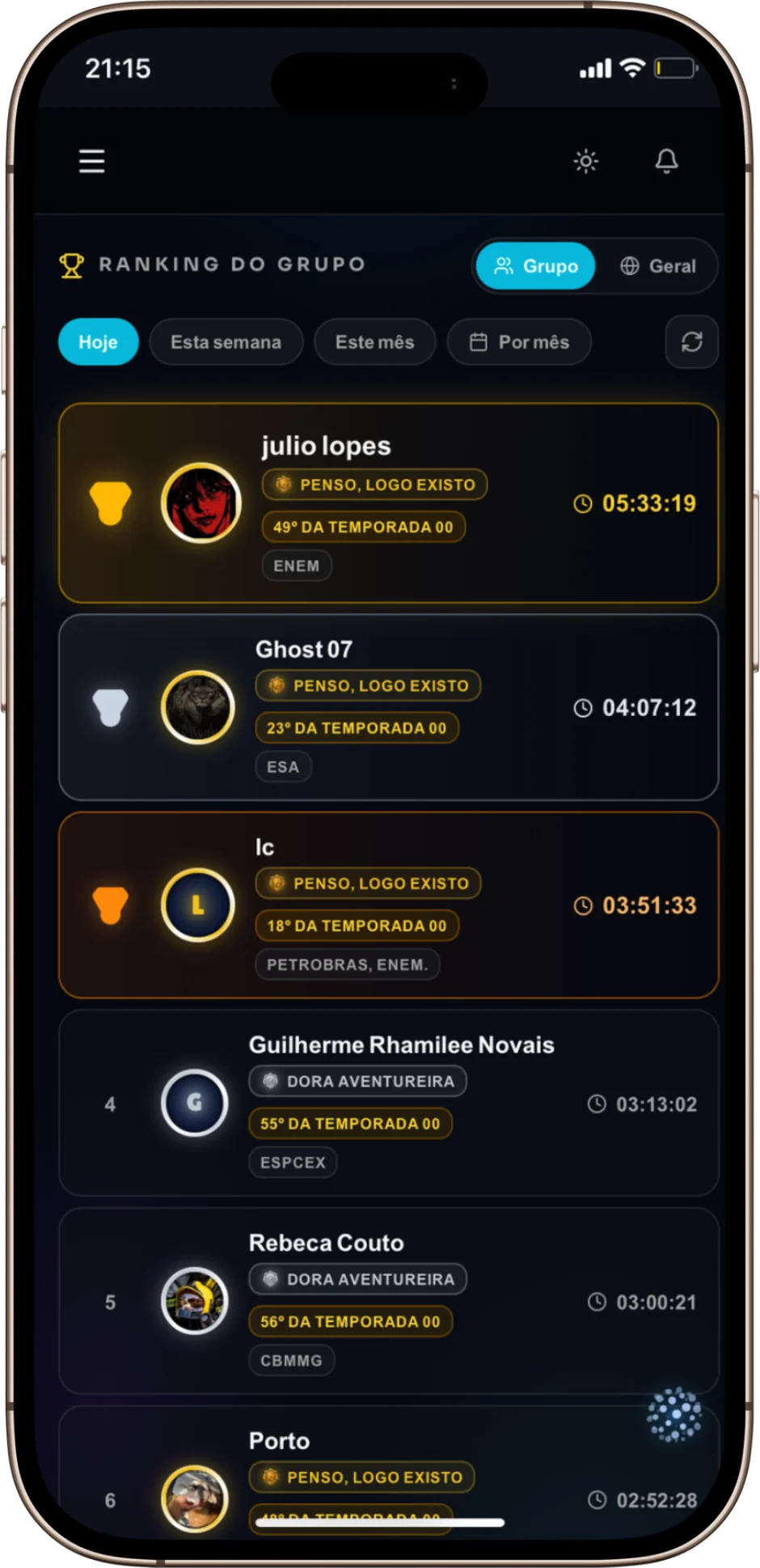 Ranking premiado
