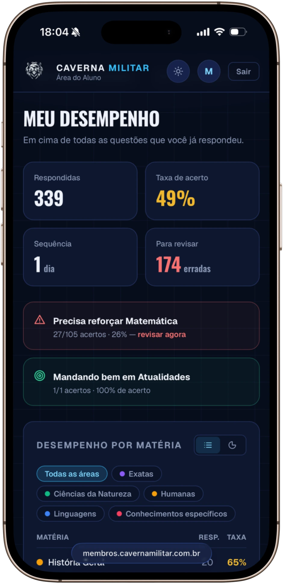 Meu desempenho