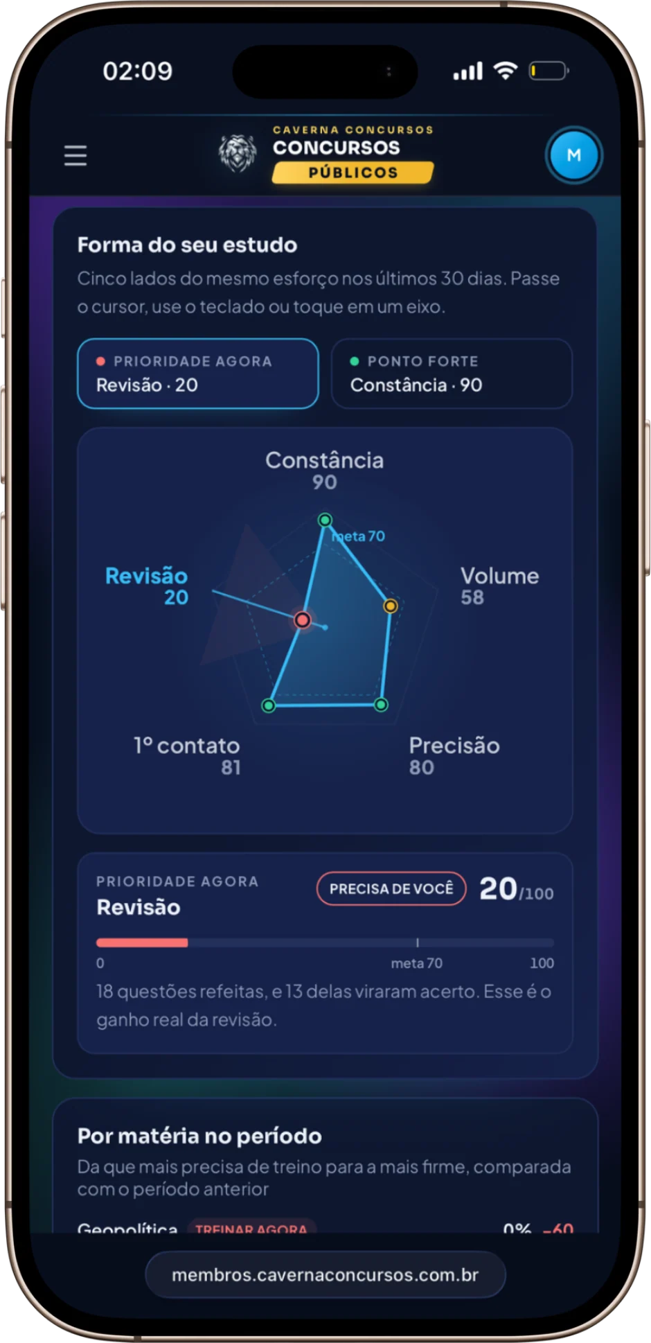 Meu desempenho