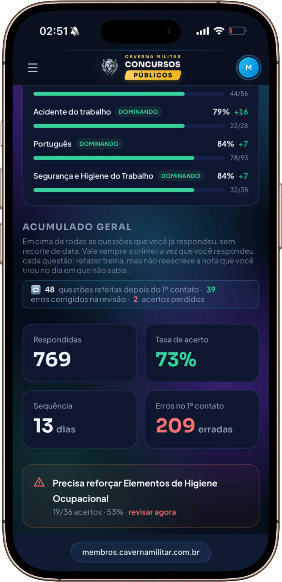 Meu desempenho